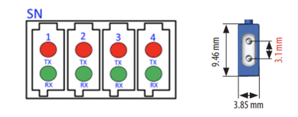 SN connector