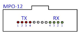 MPO connector is a High-Density connector