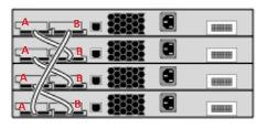 Illustration of stacked switches