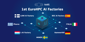 AI factories visuals