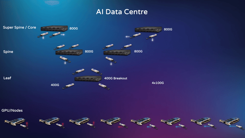 AI-Datacenter-gif