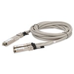 MSA Compliant 800GBase-CU OSFP to 2xQSFP112 Direct Attach Cable (Passive Twinax, 3m)